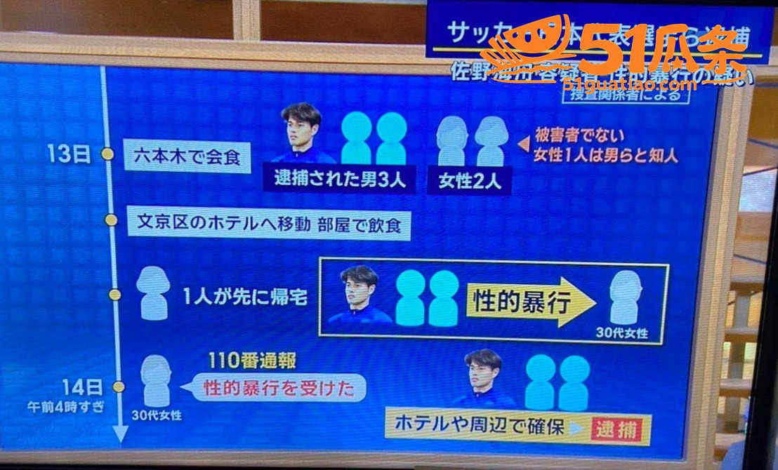佐野海舟 轮奸旧案爆相关图片9