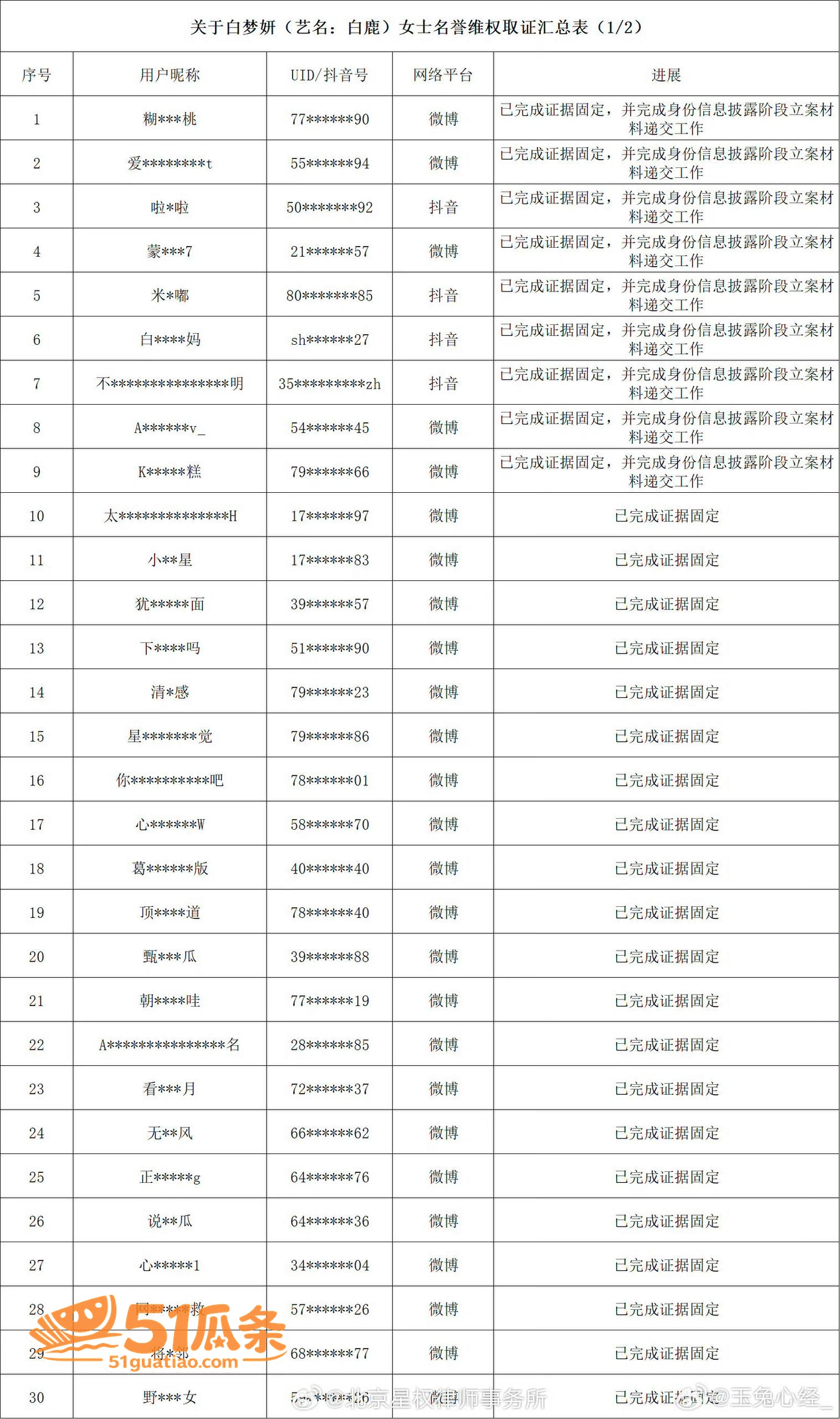 白鹿 被拍牵手江苏文相关图片7