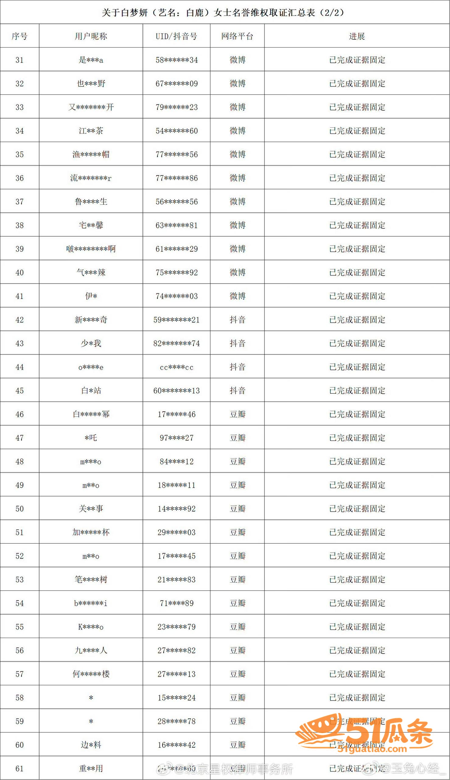 白鹿 被拍牵手江苏文相关图片6