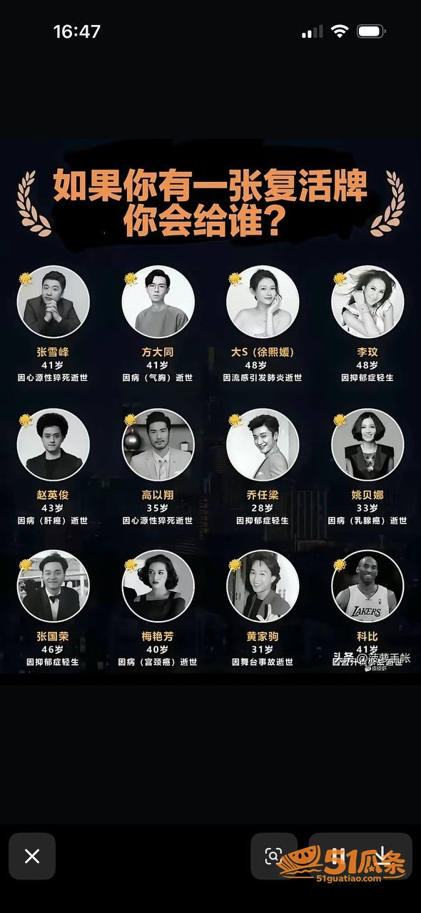 谢贤去世 享年89岁相关图片8