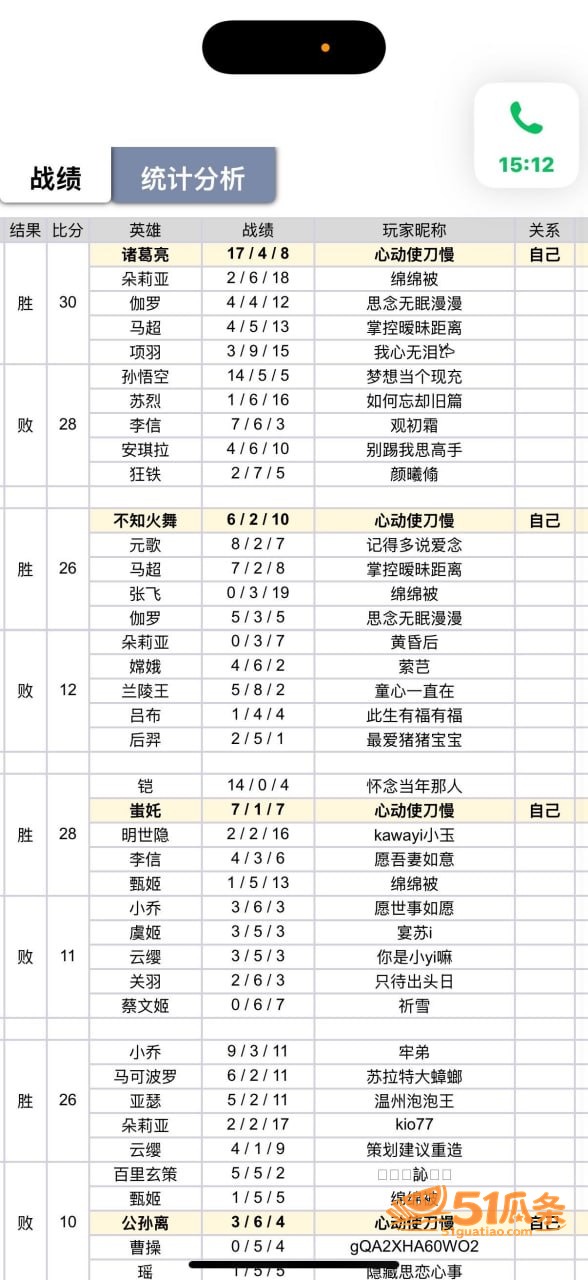 情感纠纷 陌白 杨洋相关图片34