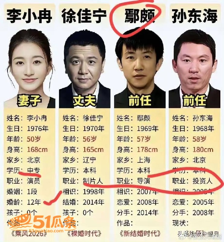婚变爆料 李小冉 徐相关图片27
