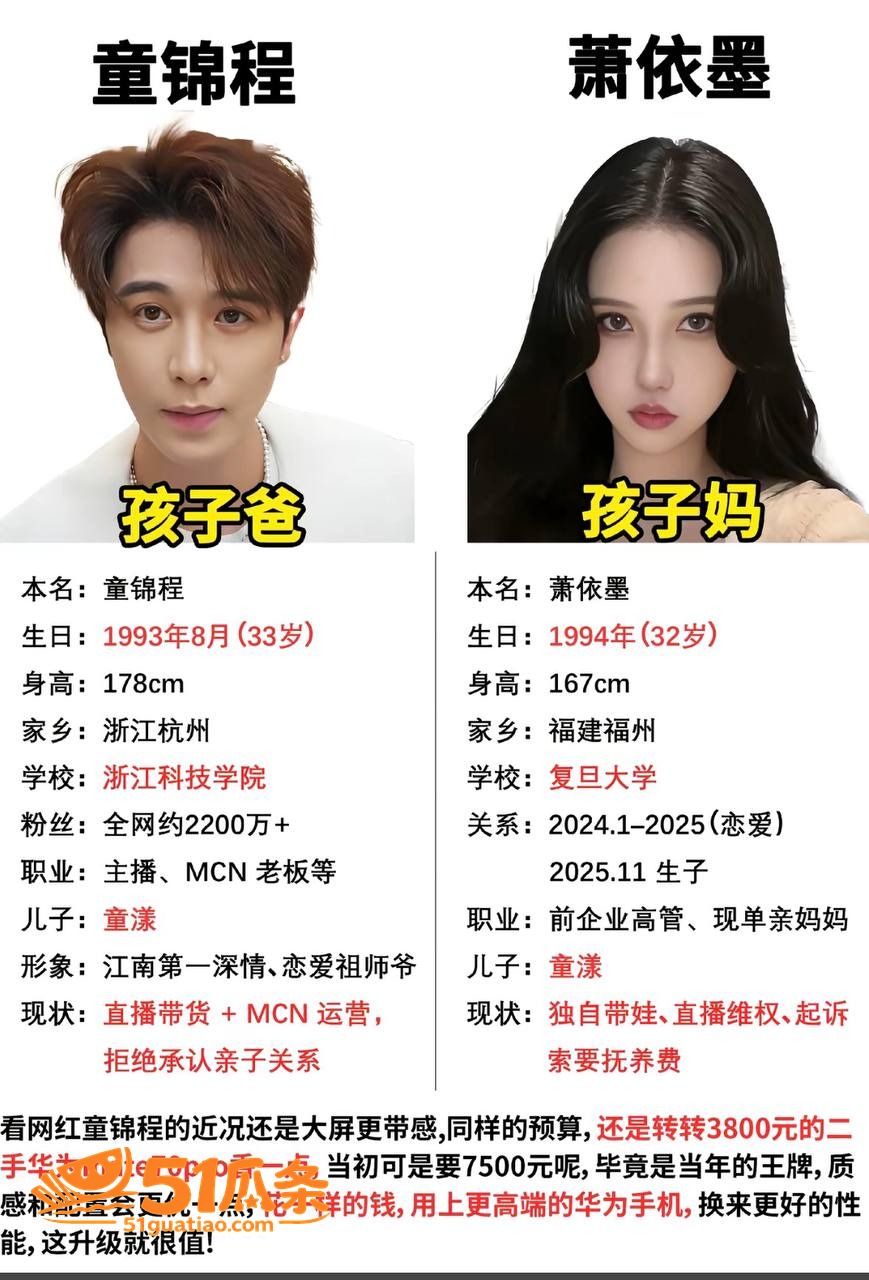 童锦程 抛妻弃子门 相关图片12