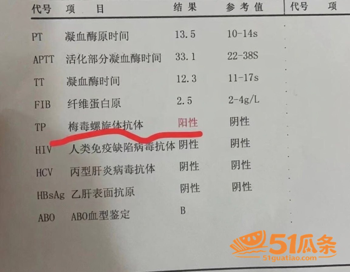 泰国暧昧 饭冰冰 怒相关图片4