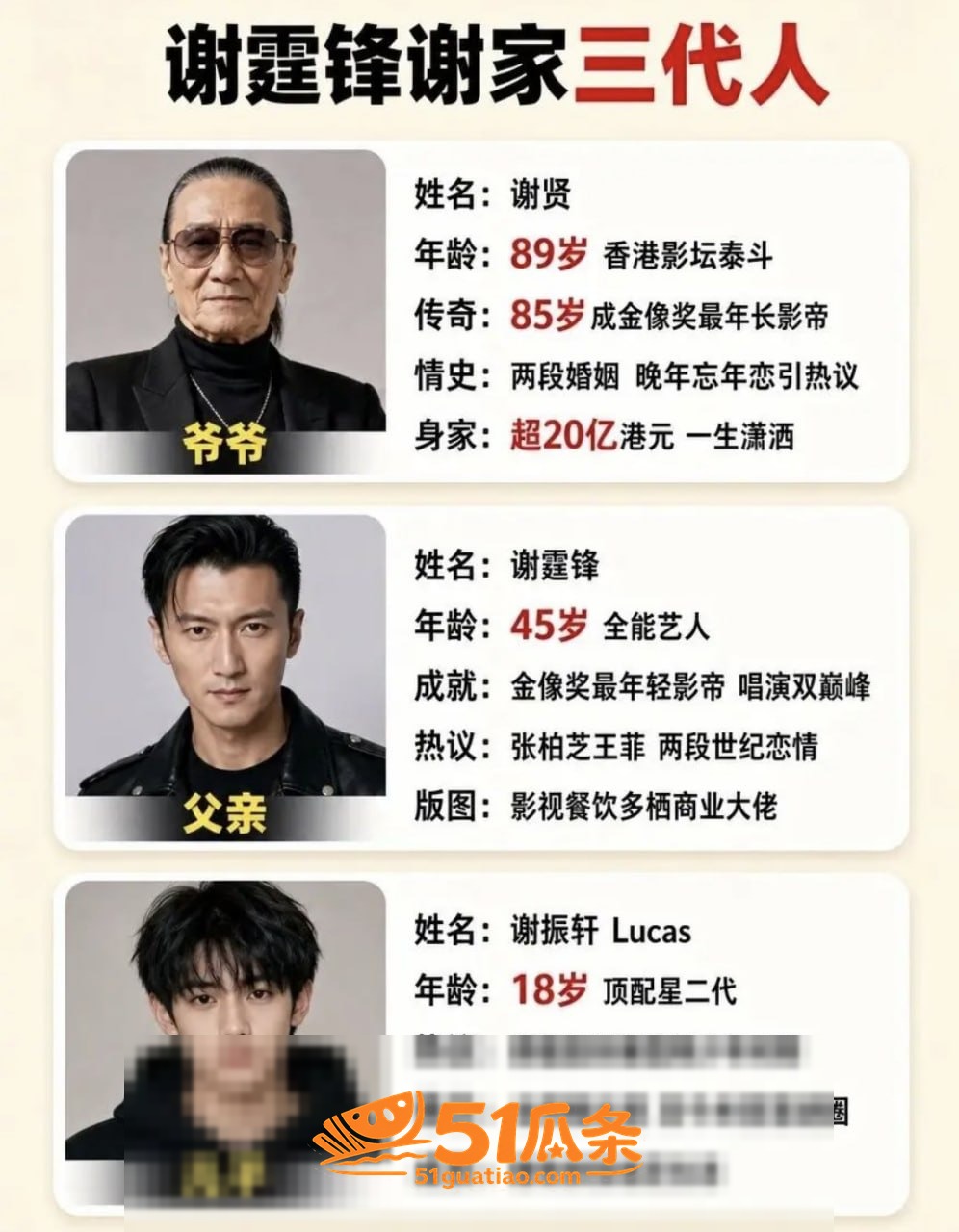 谢贤去世 享年89岁相关图片12