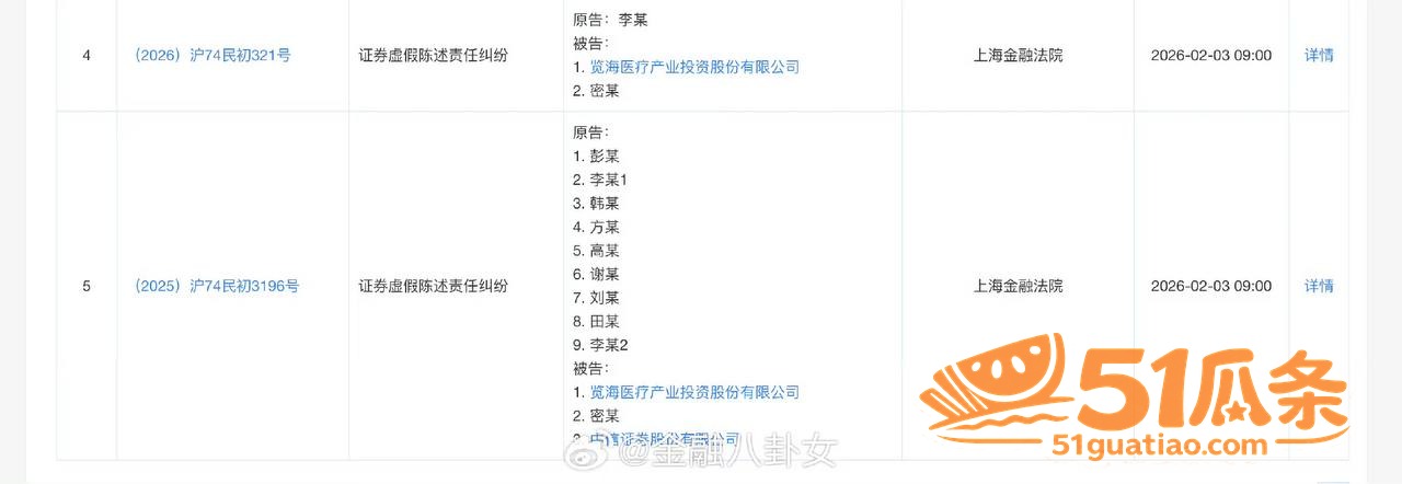 董卿 知三当三赴美生相关图片19