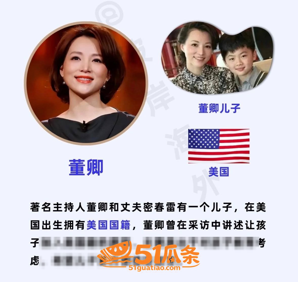 董卿 知三当三赴美生相关图片36