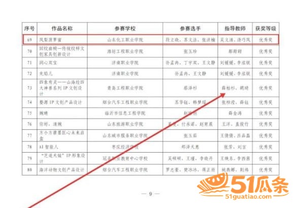 薛柏杉 师生约炮门 相关图片24